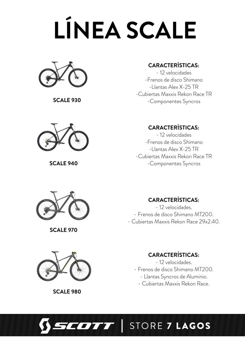 Modelos incluidos en promoción.